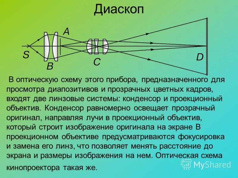 Доклад на тему линзовые приборы. Линзы. Оптические линзовые приборы. Оптические приборы телескоп ход лучей. Бинокль оптический прибор физика. Оптический прибор лупа фотоаппарат проекционный аппарат микроскоп.