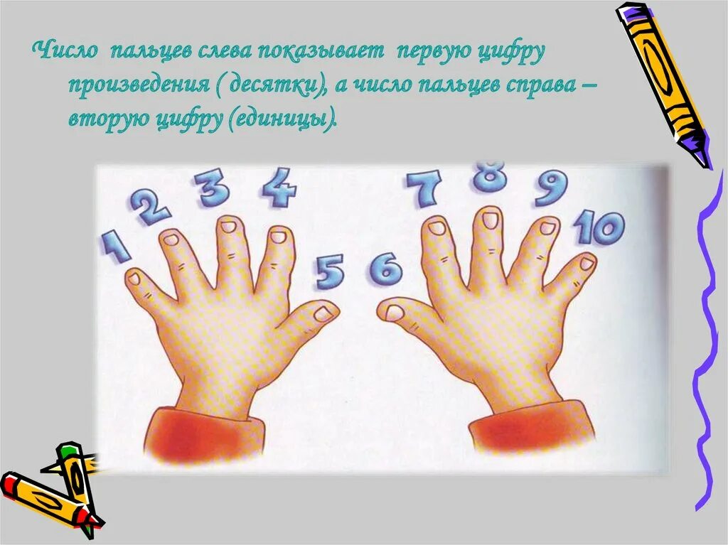 Умножение на 8 на пальцах. Умножение на 9 на пальцах. Таблица умножения на пальцах. Занимательная математика. Умножение на пальцах. Можно считать на пальцах