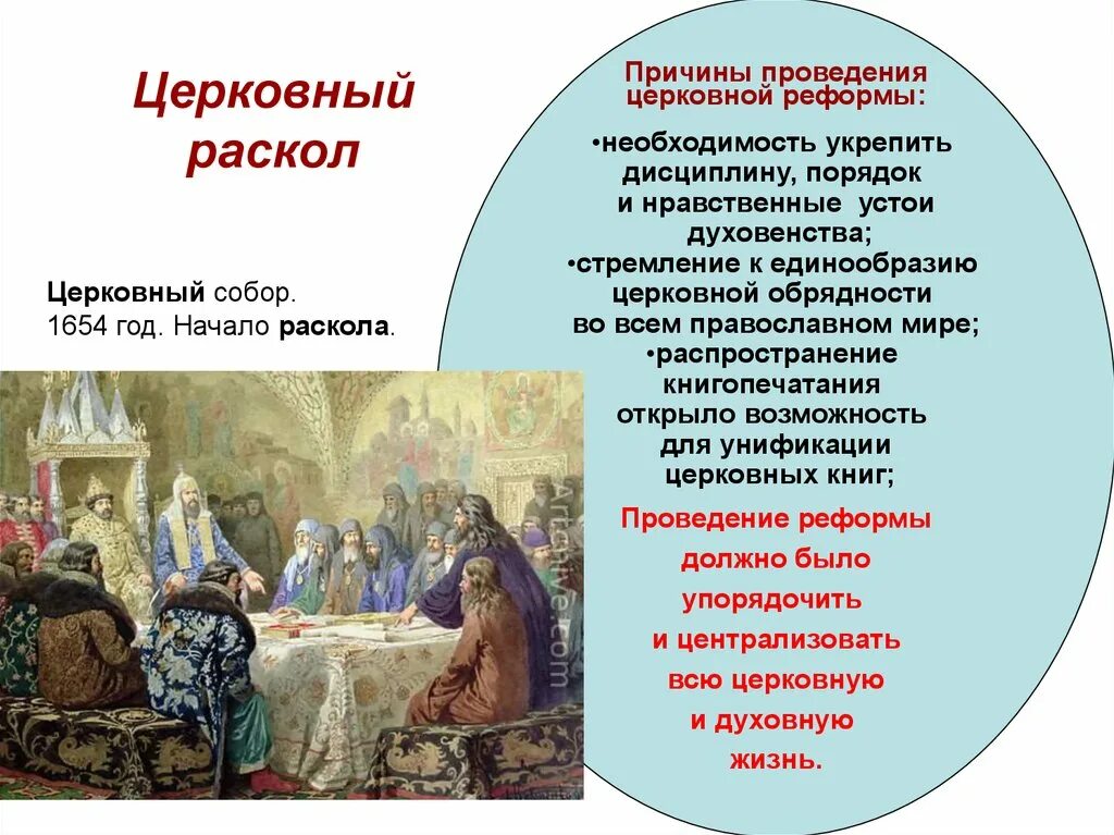 Религиозный раскол 17 века. Церковный раскол в России в 17 веке. Причин раскола в церкви 17 века в России.