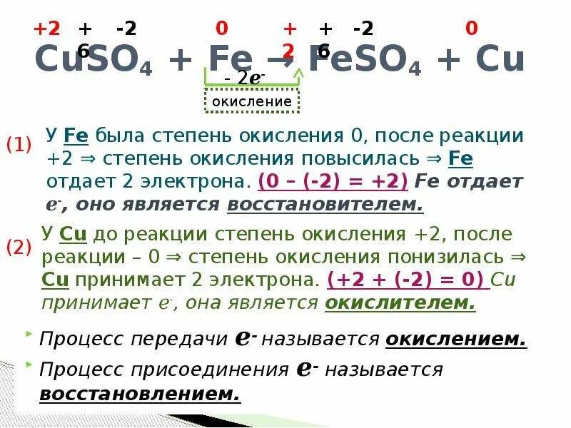 Окислением называется. Fe cuso4 feso4 cu окислительно восстановительная. Процесс окисления. Процесс окисления примеры. Fe+cuso4 ОВР.