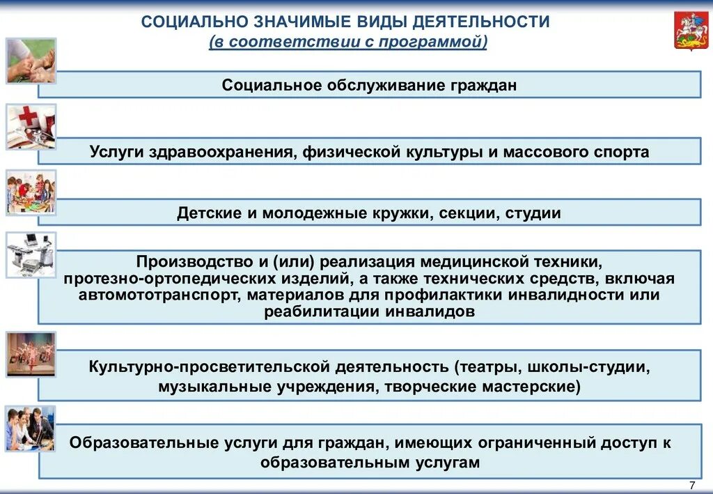 Учреждения социального назначения