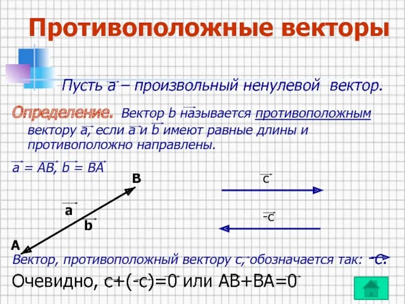 Какой вектор на рисунке противоположен вектору а. Ненулевой вектор. противоположные векторы на одной прямой. произвольный вектор. определение вектора.