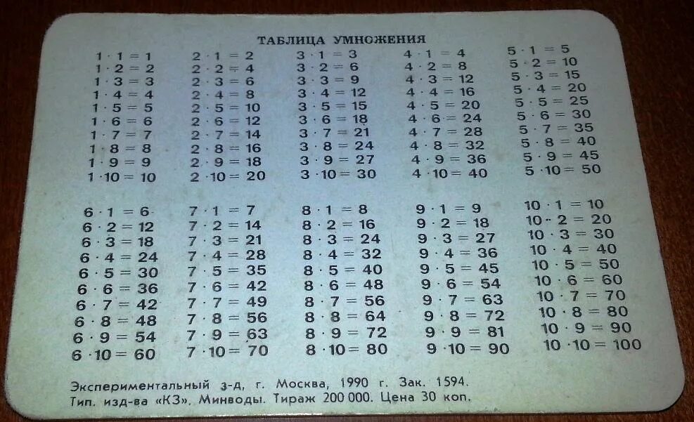 Сколько будет 64 умножить. Таблица умножения. Таблица умножения таблица. Таблица умножения СССР. Таблица умножения календарик.