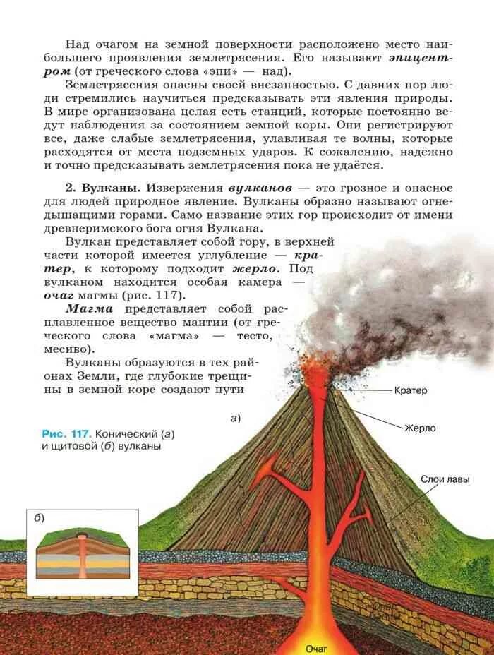 Схема землетрясения и вулкана. Строение вулкана. Строение вулкана и землетрясение. Строение вулкана 5 класс география.