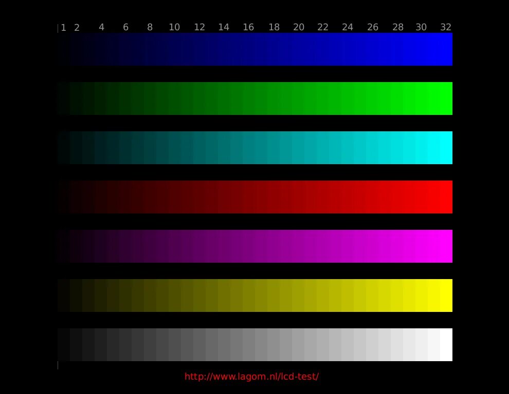 AOC C27G3U/BK monitor - Specs, Pros / Cons: Really Impressive Color Coverage Lap