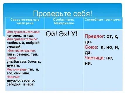 Чаще всего состоит из двух самостоятельных слов