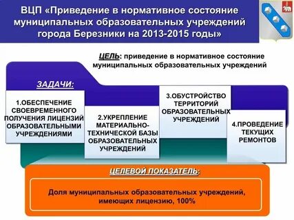Состояние найдена