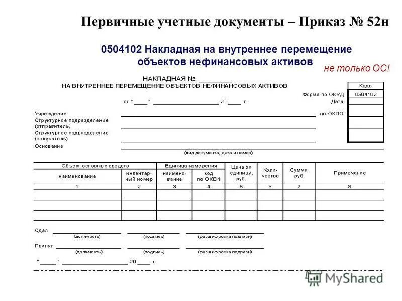 Группе учетных документов. Формы первичных учетных документов. Первичный документ бухгалтерского учета пример заполнения. Накладная первичка. Первичная документация накладные.