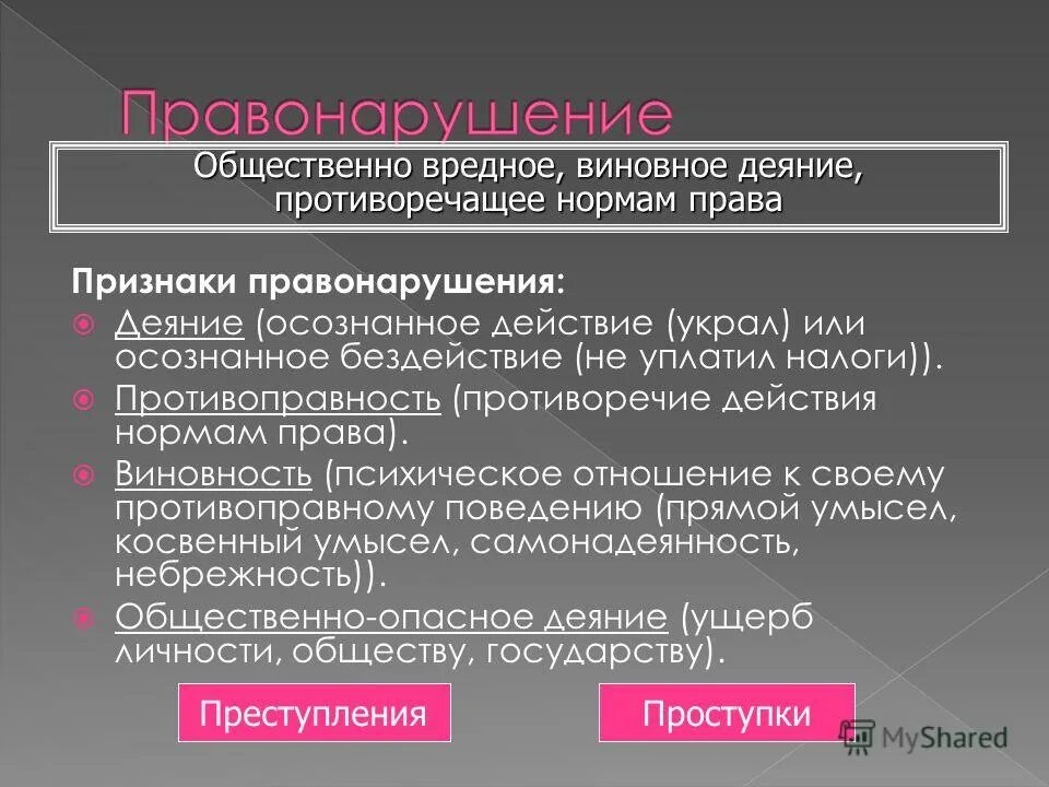 нормы права закреплены в законодательных актах. виды политических режимов. общеобязательные нормы установленные государством.