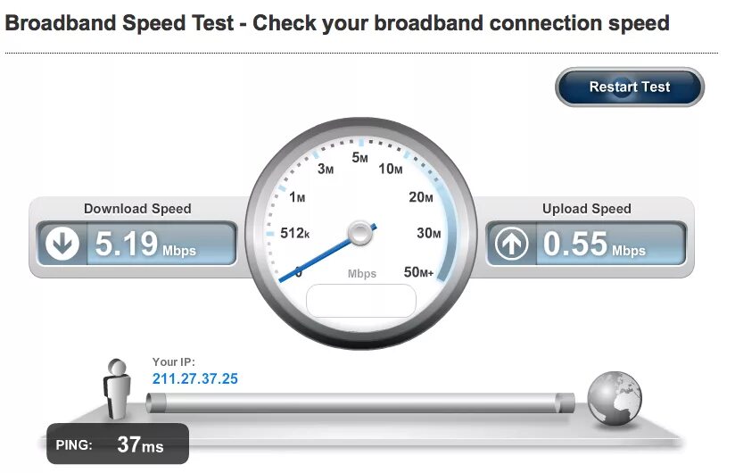 Спид тест клика. Speed Test. Тест скорости интернета. Тест скорости интернета Speedtest. СПИД тест интернета.