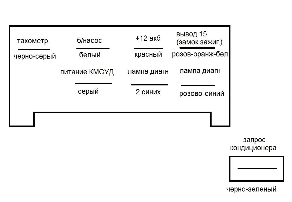 Распиновка микас 7.1 инжектор. Распиновка микас 7.1 инжектор