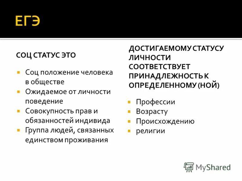 Что общество ожидает от семьи. Социальный статус. Соц положение человека. Соц статус. Соц положение это.