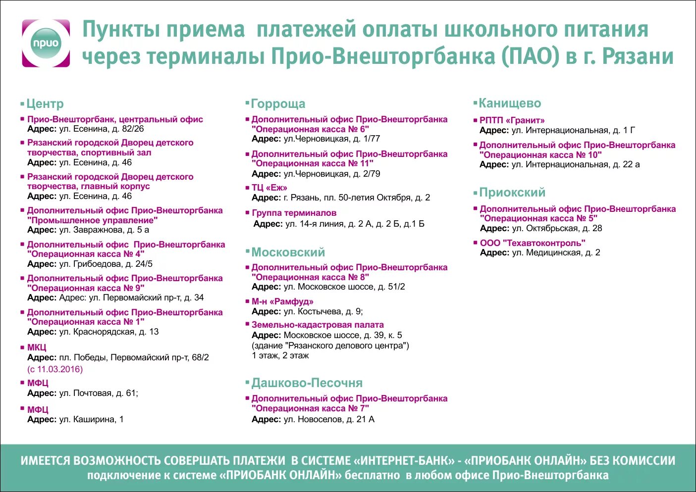 Прио-внешторгбанк рязань. Прио-внешторгбанк банк. Прио-внешторгбанк банк. Прио-внешторгбанк (пао). Приобанк рязань.