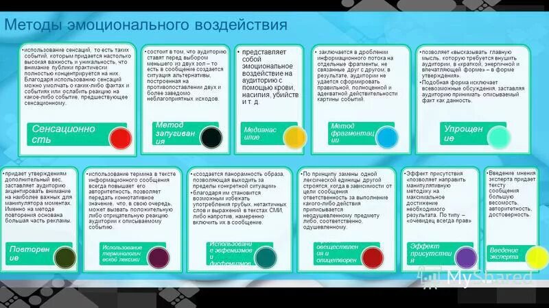 Тест средства массовой информации