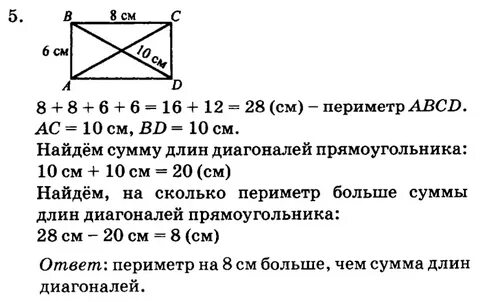 Периметр петерсон