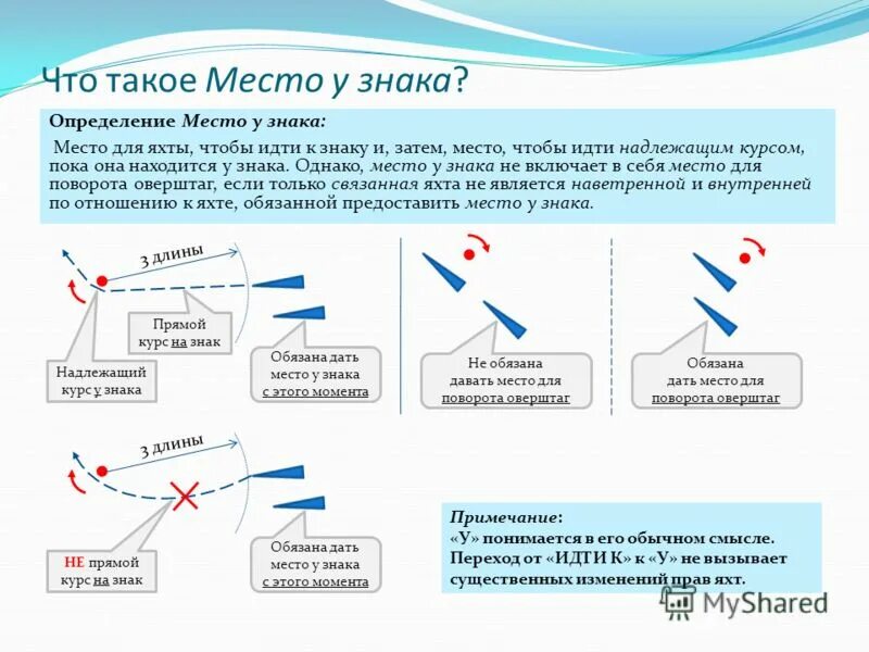 Больше или равно. 3 дайте определение знака. Символы в логике. Знак определение. 8 главных групп знаков обж 9 класс.