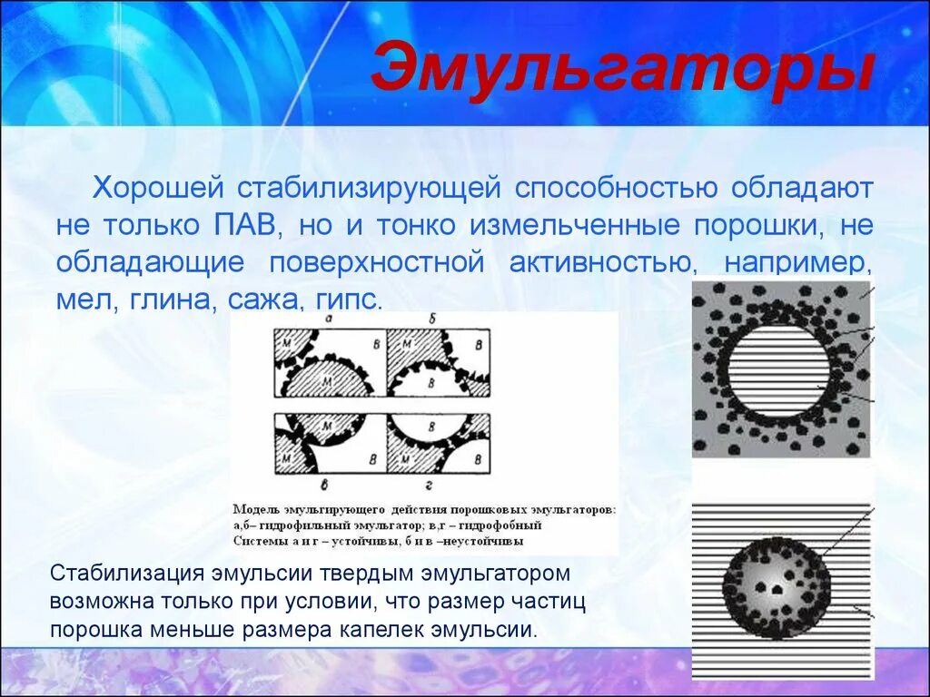 Разрушение эмульсий. Стабилизация эмульсий пав. Механизм стабилизации эмульсий. Эмульгаторы пав. Твердые эмульгаторы.