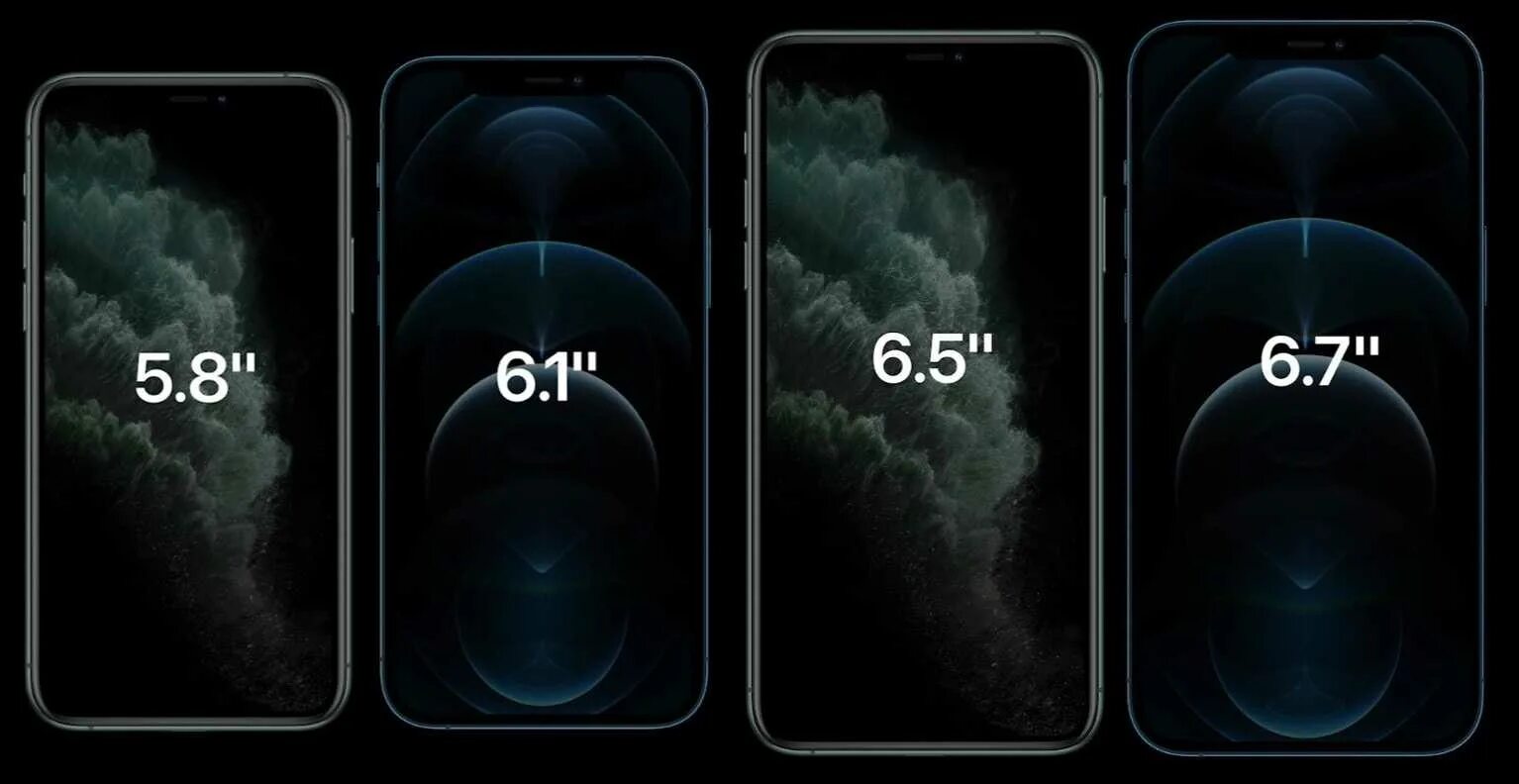 Iphone 12 max диагональ. Диагональ экрана айфон 11 pro max. айфон 11 pro max размер. iphone 11 pro max диагональ экрана. iphone 11 pro max габариты.