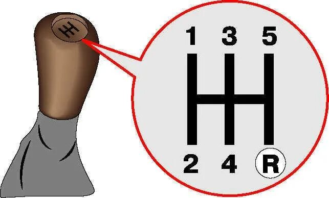 Переключение передач на повышенную. Коробка передач механика схема переключения. Схема коробки передач механика переключение скоростей. Схема переключения передач БМВ е34. Коробка передач ВАЗ 2107 схема переключения скоростей.