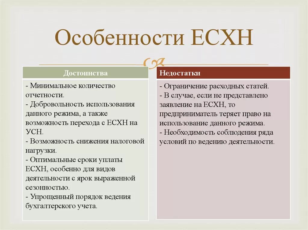 Единый сельскохозяйственный налог есхн. Особенности ЕСХН. Единый сельскохозяйственный налог особенности. Единый сельскохозяйственный налог плюсы и минусы. ЕСХН характеристика.