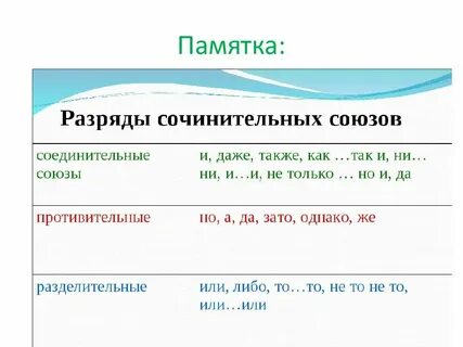 Старые союз
