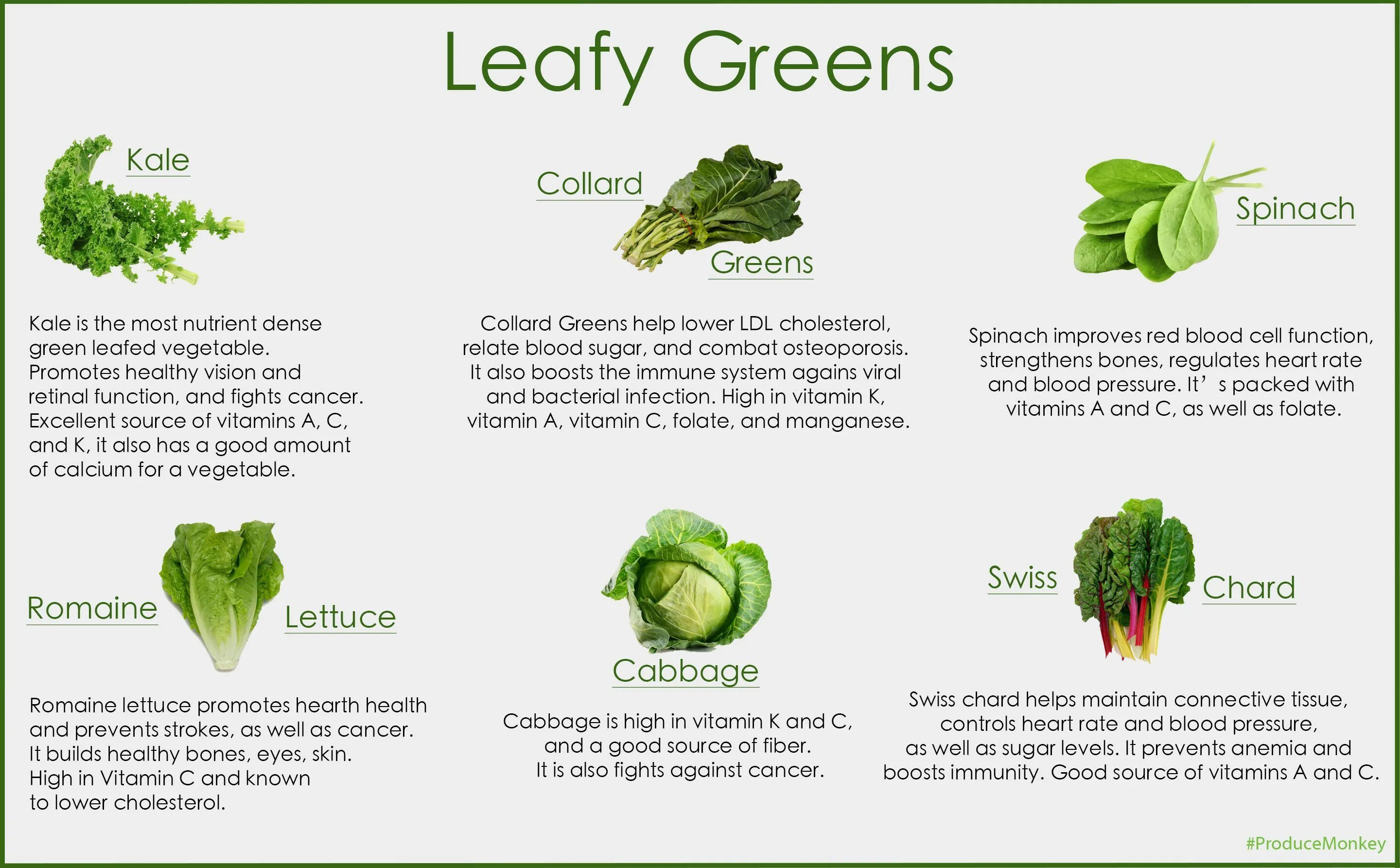 Leafy Greens. Green Vitamin овощи. Greens виды. Collard Greens нар. Как переводится зелен