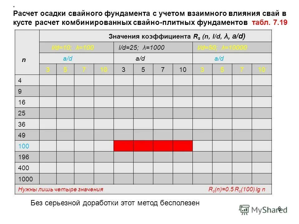 Комбинированный расчет