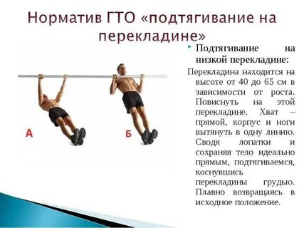 Результаты выполнения упражнений