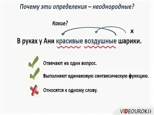 Найди предложения с неоднородными определениями