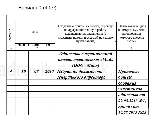 Как уволить директора учредителя. Запись в трудовой о принятии директора образец. принятие на работу директора запись в трудовой. запись в трудовую книжку о приеме генерального директора образец. запись в трудовой на должность генерального директора образец.