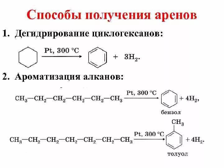 Гидрирование гексана 3. Арены способы получения. Реакции получения ароматических углеводородов. Способы получения бензола из алканов. Ароматические углеводороды арены реакции.