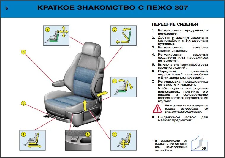 Сидение переднее водительское skoda fabia 2007 -2015. Самое безопасное место в автомобиле для пассажира. Пассажирское сиденье где находится. Откидной столик сиденья пежо 307 sw. Механизм регулировки сидения шкода октавия а5.