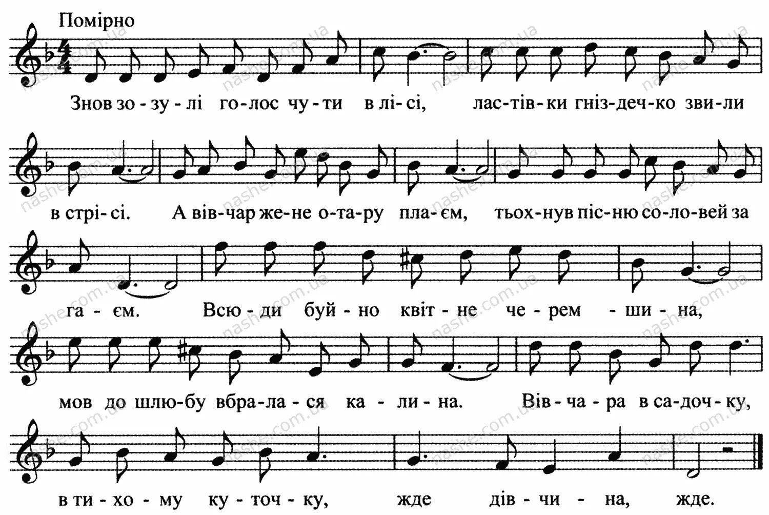 Черемшина Ноты. Черемшина Ноты для баяна. Черемшина Ноты для фортепиано. Черемшина Ноты для аккордеона. Украинские народные слова