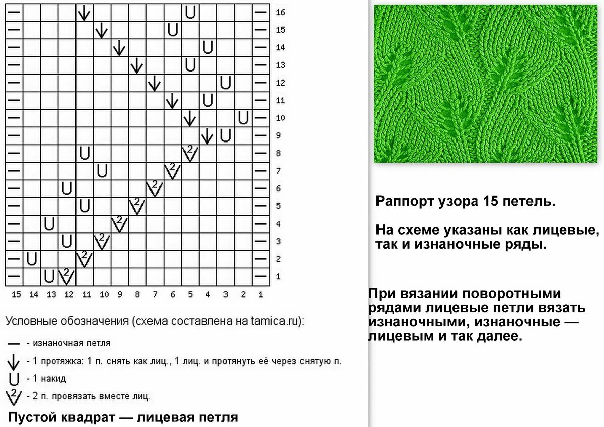 Простые узоры спицами по кругу. Вязаный узор листики спицами схема и описание. Вязать листья спицами схема и описание. Узор спицами раппорт 10 петель схема. Ажурная вязка спицами листики схемы.