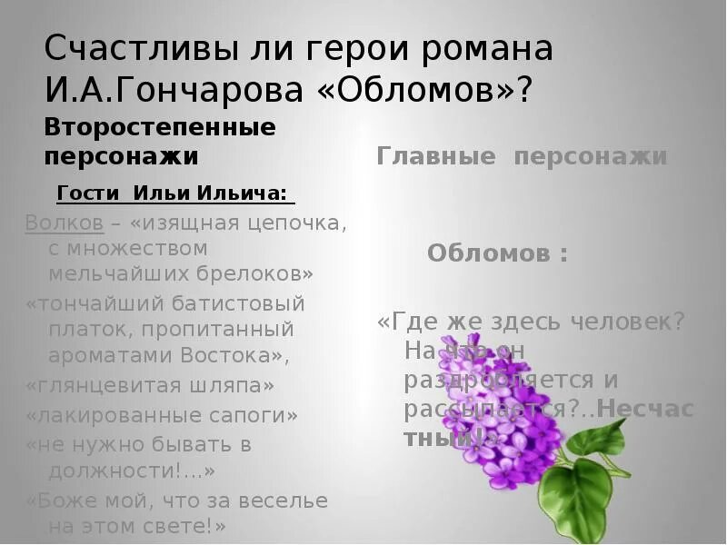 Второстепенные персонажи в романе Обломов. Главные герои Обломова. Обломов действующие лица.