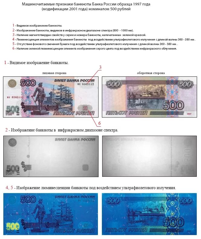 Банк россии признаки подлинности