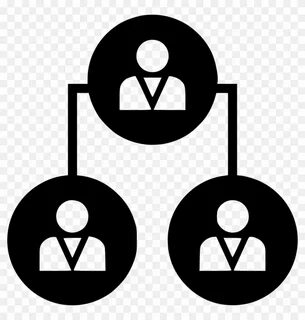 Friend connect