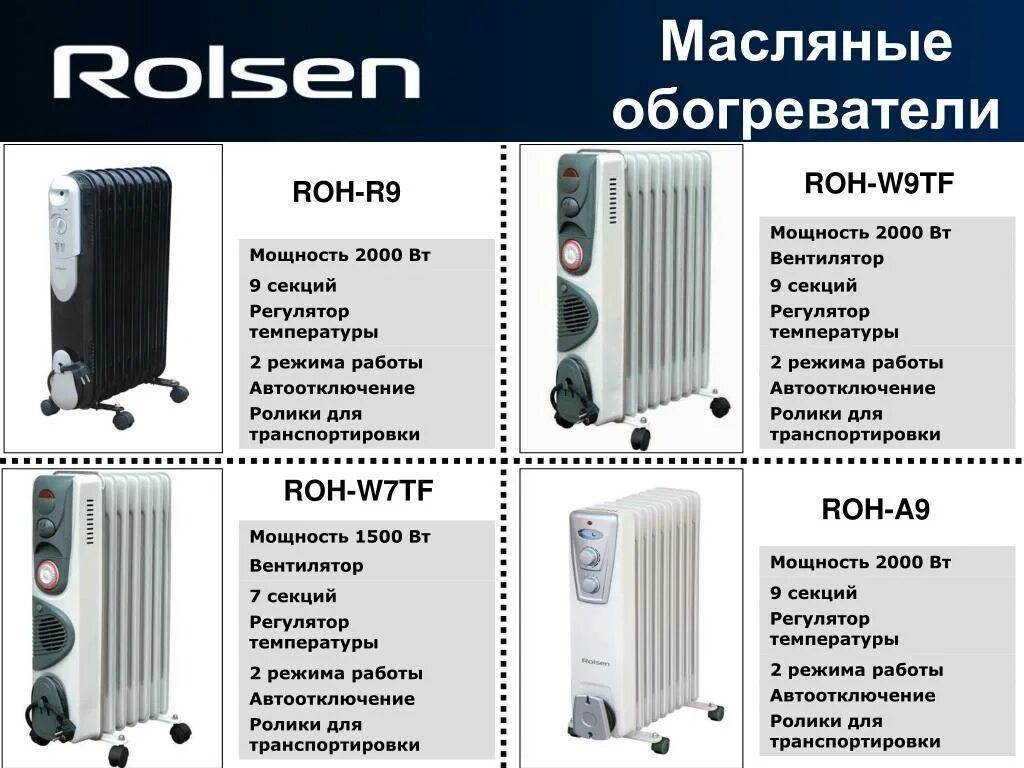 Сколько квт обогреватель. Масляный обогреватель 8 секций мощность КВТ. Обогреватель масляный Евролюкс 2500 Вт. Шиваки обогреватель масляный Вт мощность 9 секций.