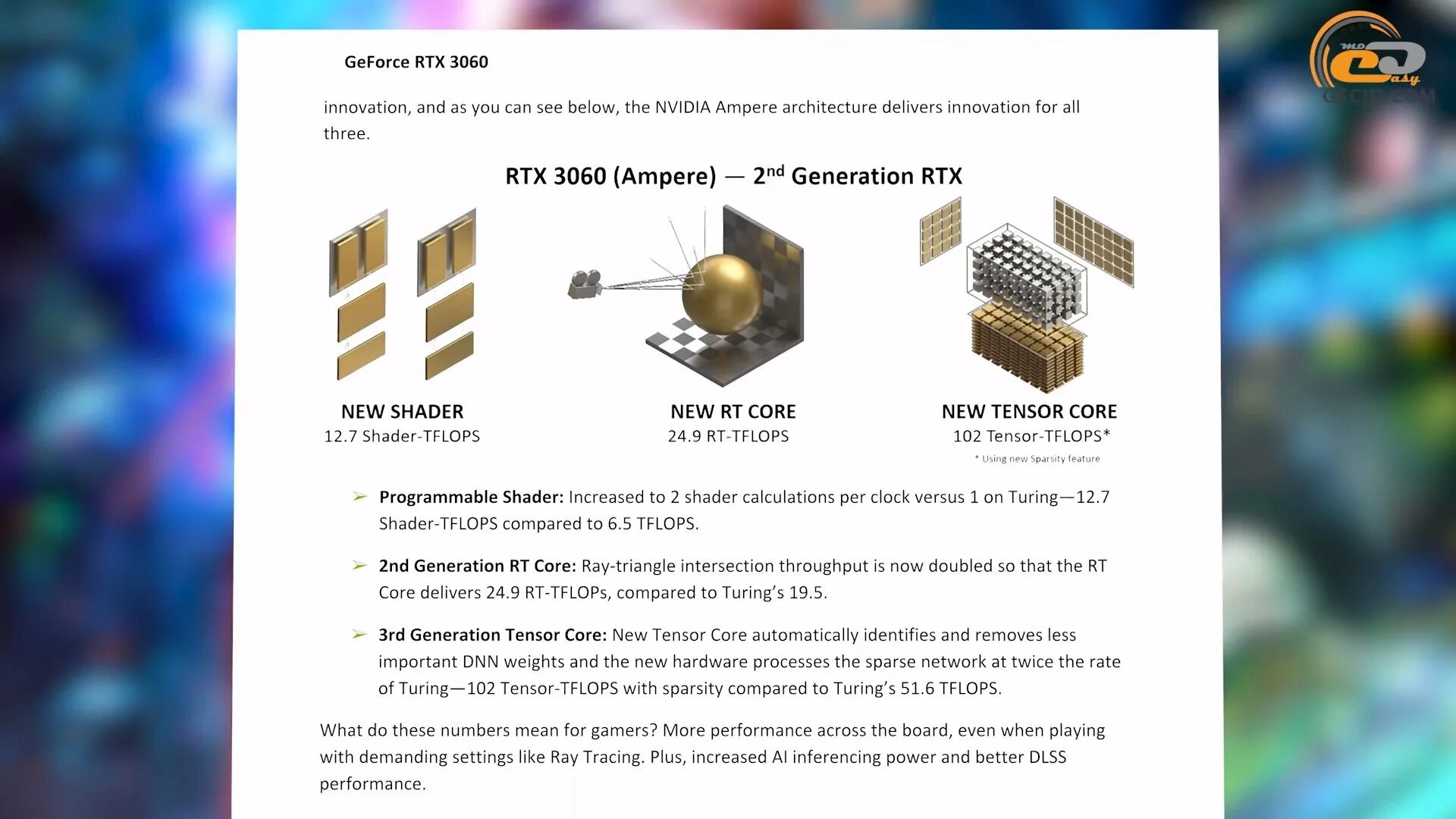 Geforce rtx 3060 сравнения. RTX 3060 RTX 3060 ti сравнение. 5700 XT сравнение с 3060. Сравнительные характеристики RTX 3060. Testing GEFORCE Comparison.