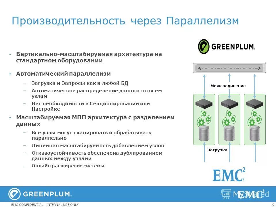 Распределенные базы данных схема. 1. 1. Устройство межсистемной связи. Распределенное управление.