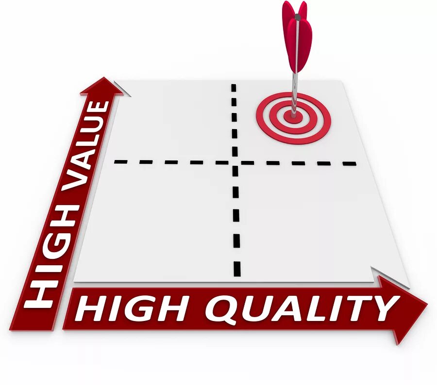 Quality value. High value изображение. Price and quality. Target Marker.