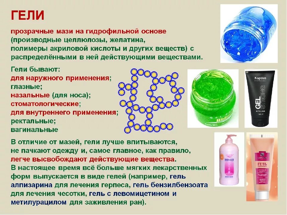 Мягкие лекарственные формы гели. Гели фармакология. Гели в медицине. Гель лекарственная форма. В каком количестве выдаются средства гидрофильного действия