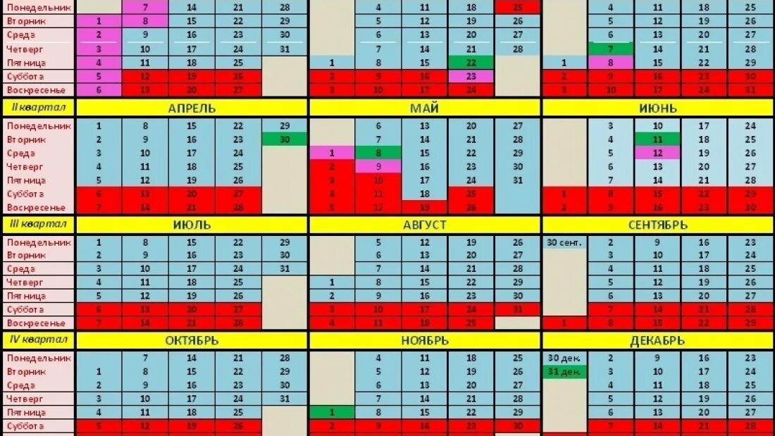 Сколько дней в апреле 24 года рабочих. Рабочий календарь. Производственный календарь. Календарь рабочтхдней. График рабочих дней.