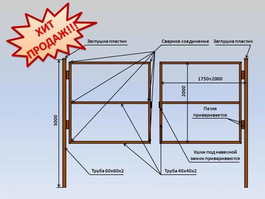 Как правильно установить ворота. Чертеж калитки из профильной трубы 60 60. Чертеж калитки из профильной трубы 60х40мм. Каркас профтрубы ворота и калитка. Ворота из профтрубы 20х40.