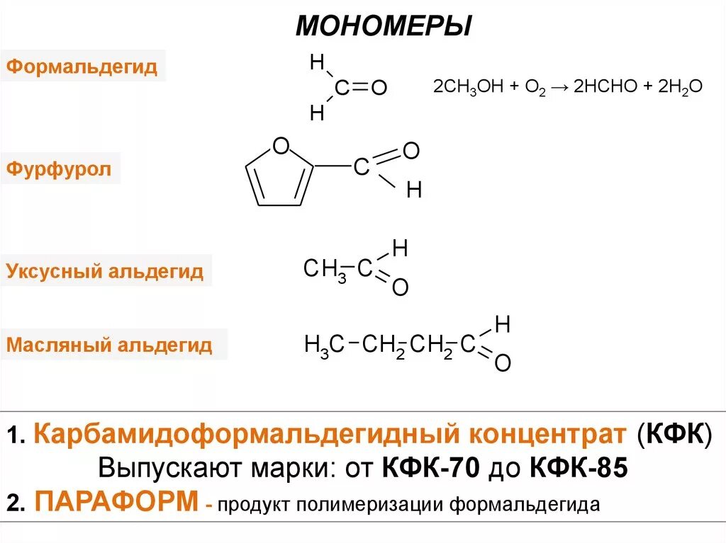 Формальдегид мономер. Полимеризация формальдегида. Полимеризация масляного альдегида. Карбамидоформальдегидный концентрат.