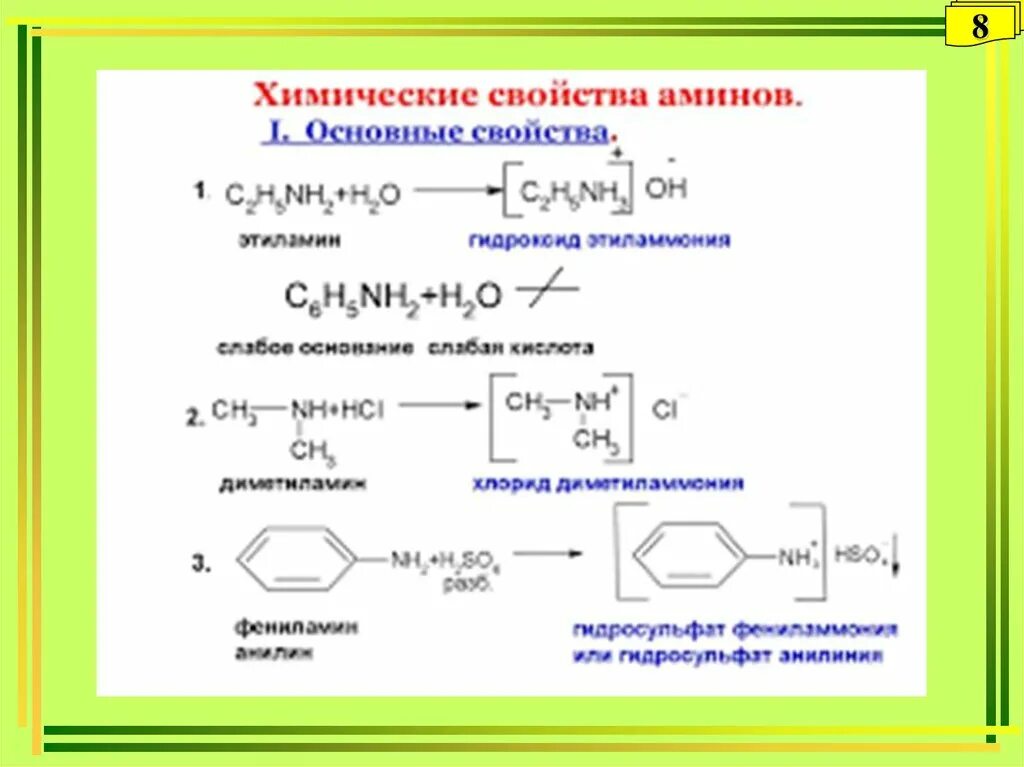 Самостоятельная работа по аминам 10 класс. Аминокислоты. классификация. номенклатура. способы получения. амины и аминокислоты. аминокислоты. классификация, номенклатура, свойства.. тренировочная работа амины аминокислоты белки.