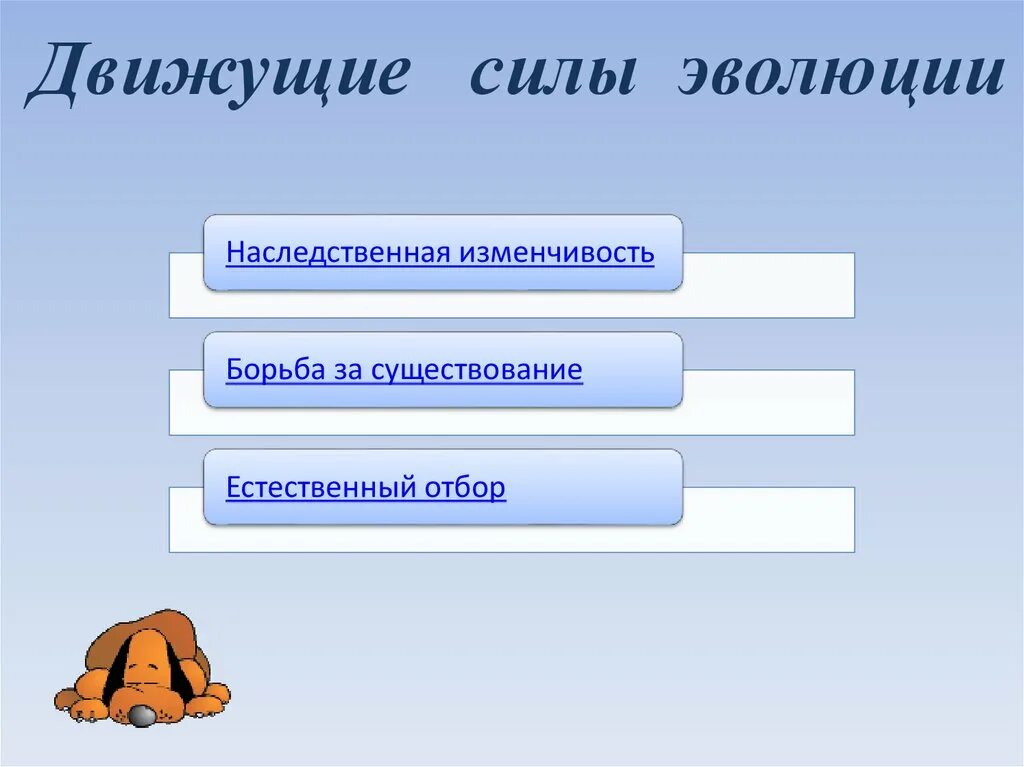 Виды эволюции движущие. Движущиеся силы эволюции. Наследственность и изменчивость движущие силы эволюции. Движущие силы эволюции изменчивость. Считал борьбу за существование движущей силой