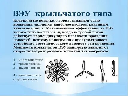 Вертикальные горизонтальные оси