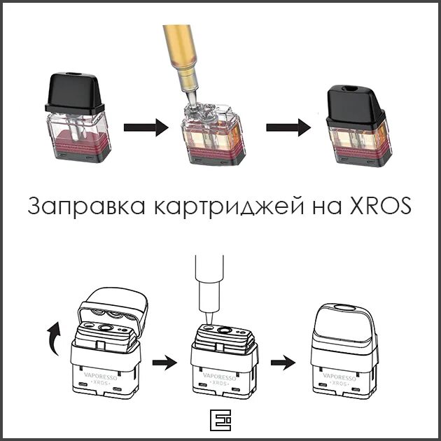 Почему иксрос мигает. Вапорессо Хрос 3 картридж. Vaporesso Xros картриджи. Vaporesso Xros 2 картридж. Vaporesso Xros 3 картридж.