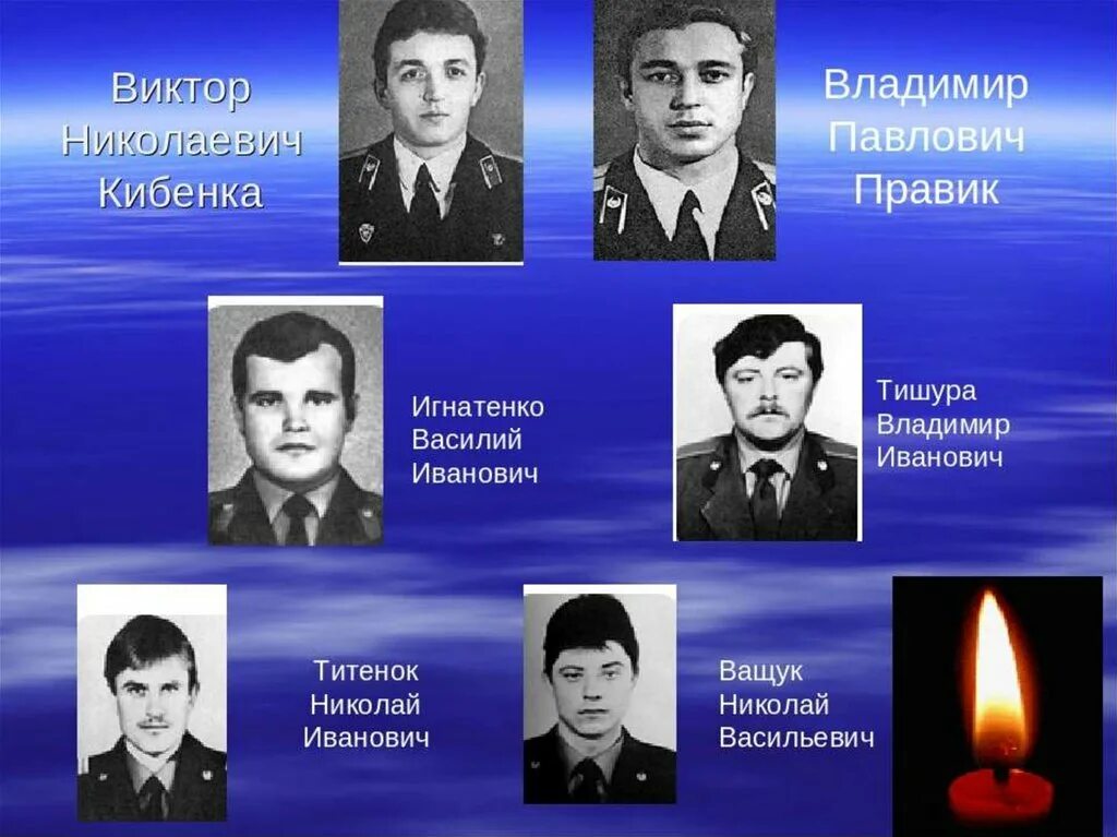 Какие герои в трагедии. Герои советского союза ликвидаторы аварии на чернобыльской аэс. владимир николаевич правик. виктор кибенок и владимир правик. виктор николаевич кибенок и владимир павлович правик..